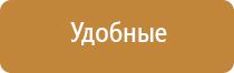 аппарат Денас в косметологии